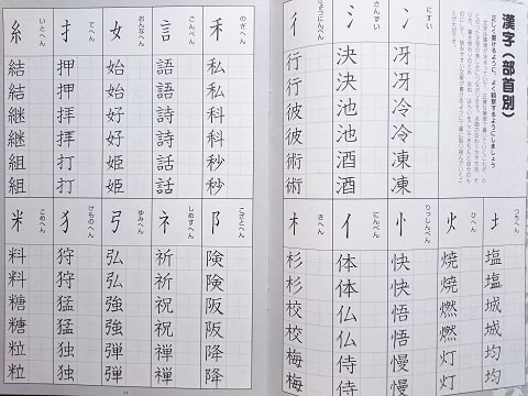漢字練習ページ